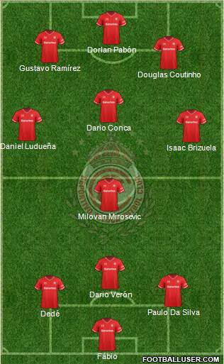 Deportivo Toluca Formation 2014