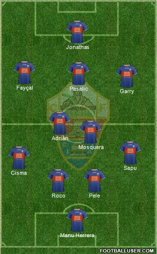 Elche C.F., S.A.D. Formation 2014