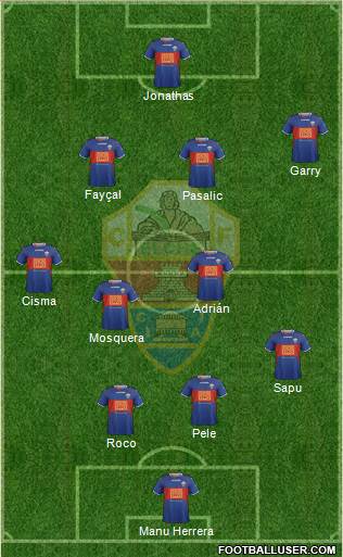 Elche C.F., S.A.D. Formation 2014