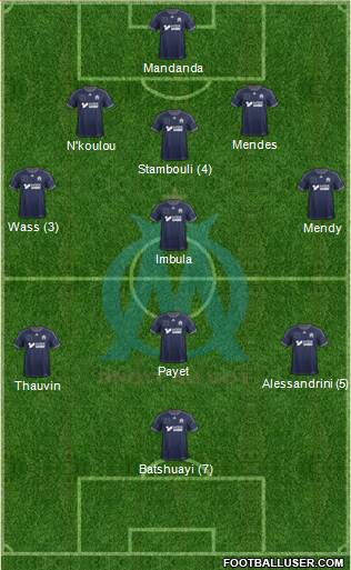 Olympique de Marseille Formation 2014