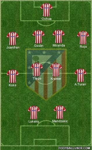 C. Atlético Madrid S.A.D. Formation 2014