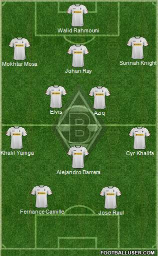 Borussia Mönchengladbach Formation 2014