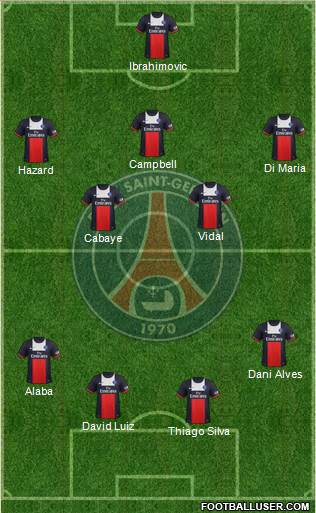 Paris Saint-Germain Formation 2014