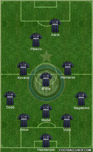 F.C. Internazionale Formation 2014