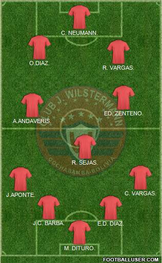 C Jorge Wilstermann Formation 2014