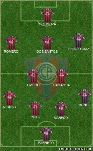 C Cerro Porteño Formation 2014
