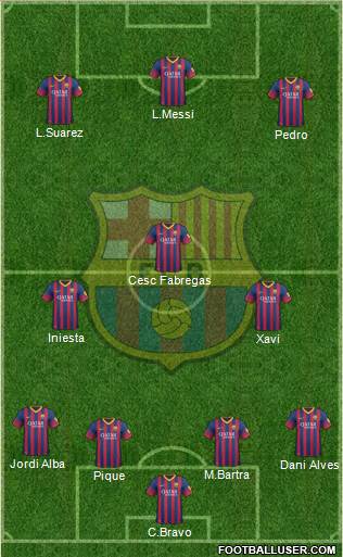 F.C. Barcelona Formation 2014