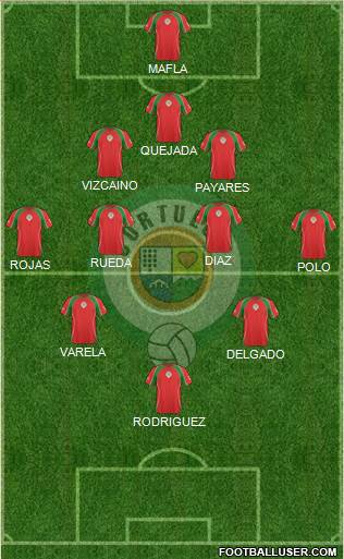 CCD Tuluá Formation 2014