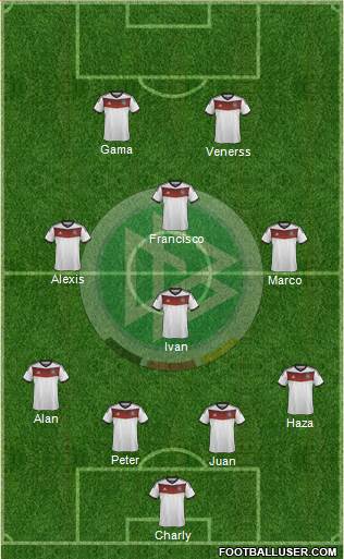 Germany Formation 2014