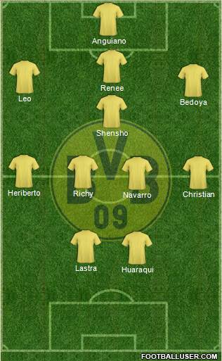 Borussia Dortmund Formation 2014