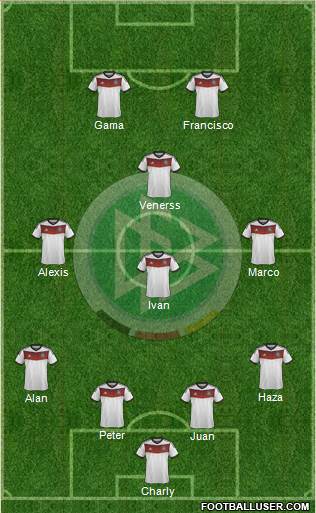 Germany Formation 2014