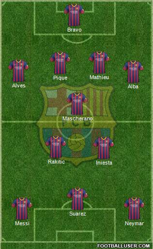 F.C. Barcelona Formation 2014
