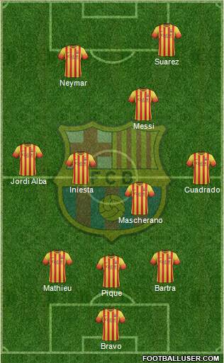 F.C. Barcelona Formation 2014