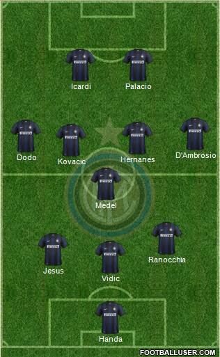 F.C. Internazionale Formation 2014