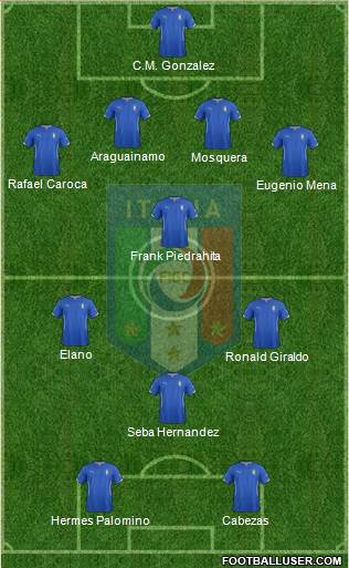 Italy Formation 2014