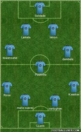 Tottenham Hotspur Formation 2014