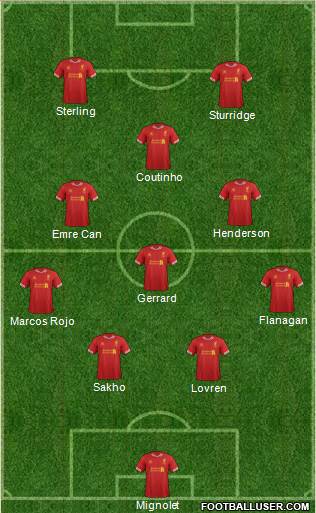 Liverpool Formation 2014