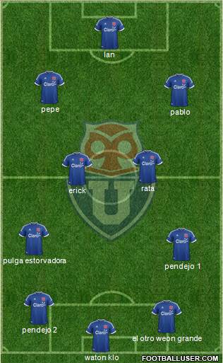 CF Universidad de Chile Formation 2014