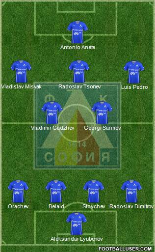 Levski (Sofia) Formation 2014