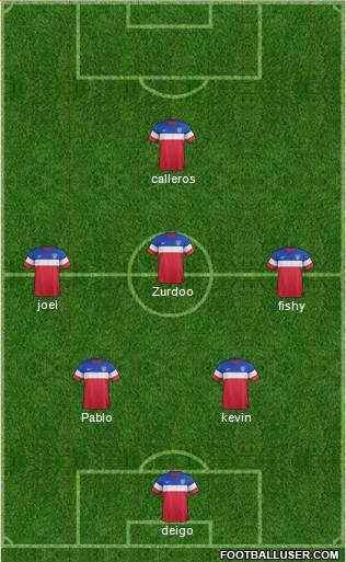 U.S.A. Formation 2014