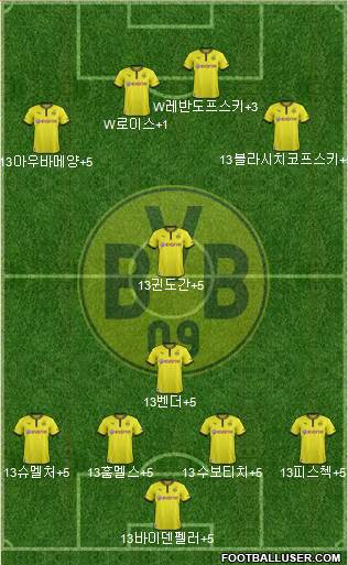 Borussia Dortmund Formation 2014