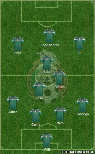 Mexico Formation 2014