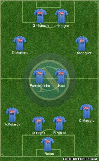 Napoli Formation 2014
