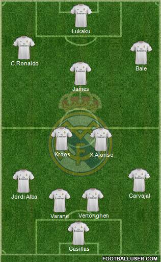 Real Madrid C.F. Formation 2014
