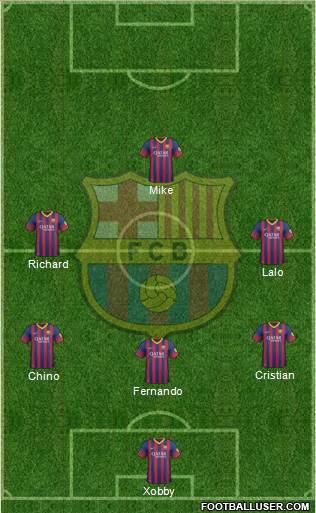 F.C. Barcelona Formation 2014