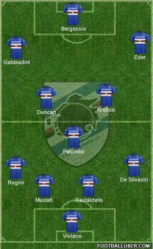 Sampdoria Formation 2014
