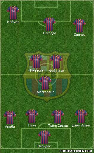 F.C. Barcelona Formation 2014