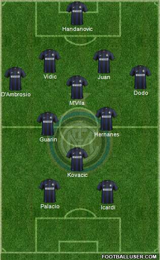 F.C. Internazionale Formation 2014