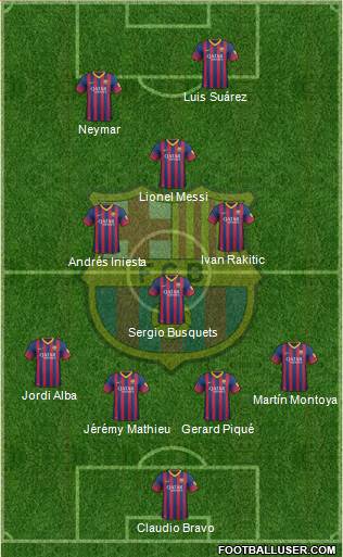 F.C. Barcelona Formation 2014