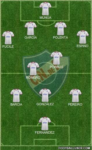 Club Nacional de Football Formation 2014