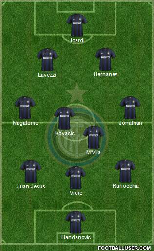 F.C. Internazionale Formation 2014