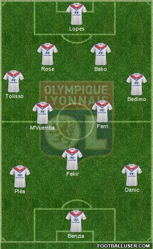 Olympique Lyonnais Formation 2014