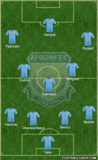 AMO Apollon Limassol Formation 2014