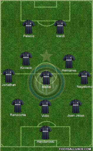 F.C. Internazionale Formation 2014
