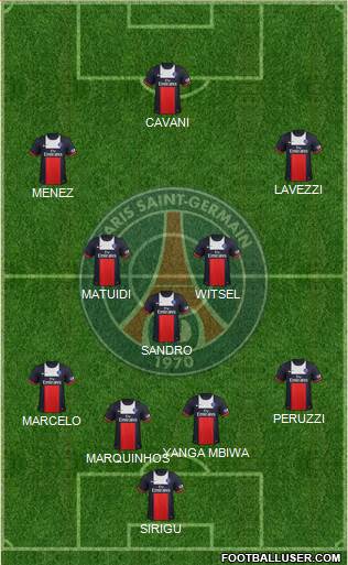 Paris Saint-Germain Formation 2014