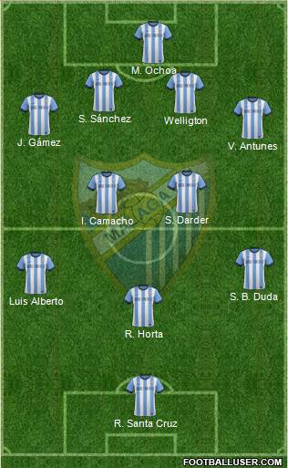 Málaga C.F., S.A.D. Formation 2014