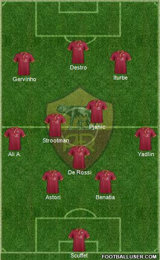 AS Roma Formation 2014