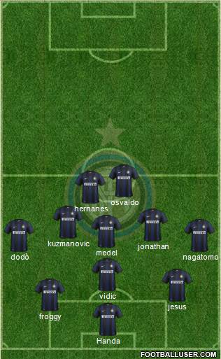 F.C. Internazionale Formation 2014