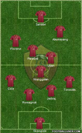 AS Roma Formation 2014