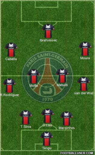 Paris Saint-Germain Formation 2014