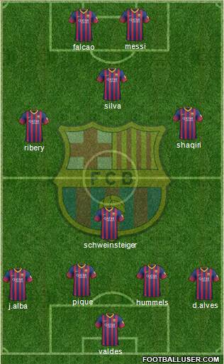 F.C. Barcelona Formation 2014