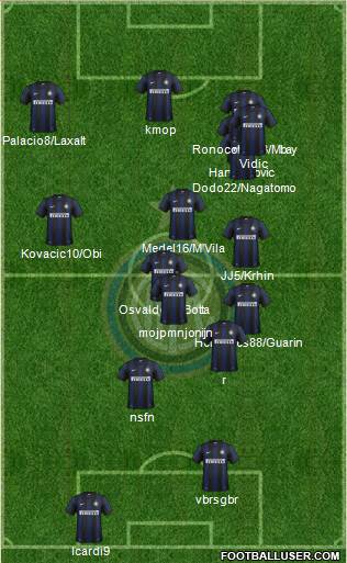 F.C. Internazionale Formation 2014