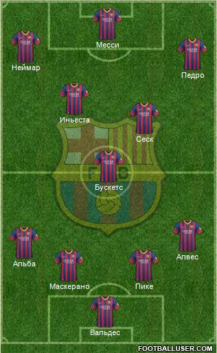 F.C. Barcelona Formation 2014