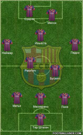 F.C. Barcelona Formation 2014