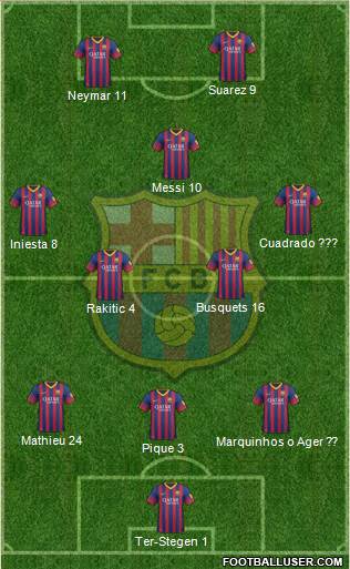 F.C. Barcelona Formation 2014