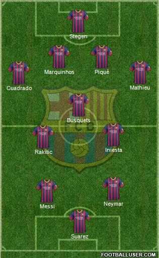 F.C. Barcelona Formation 2014